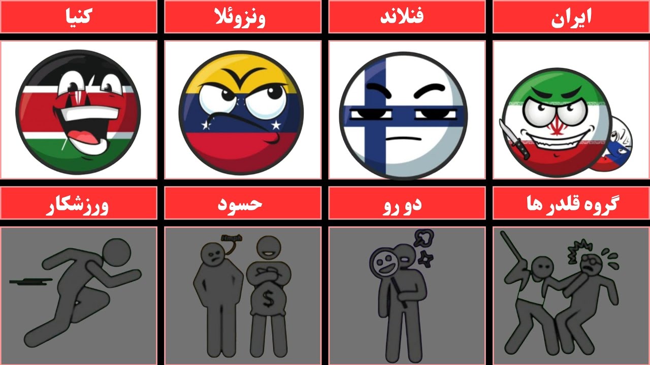 اگر کشور های مختلف دانش آموز بودند چه شخصیتی داشتند؟😂🌍 - YouTube