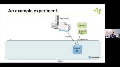 FAIR principles in life science research practice - Automated cell profiling and AI, Ola Spjuth