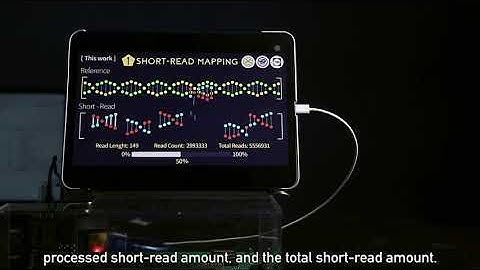 A Fully Integrated Genetic Variant Discovery SoC for Next-Generation Sequencing