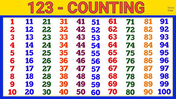 Counting 1 to 100 | 12345 - numbers | one two three | 1 से 100 तक गिनती for kids | Counting Numbers