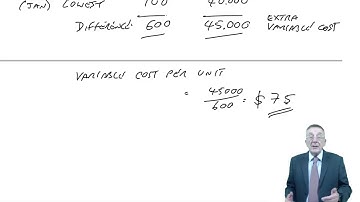 ACCA F5 Budgeting - High-low method