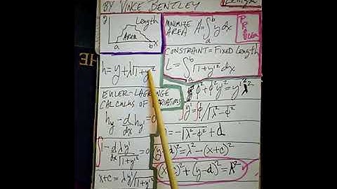 Isoperimetric Problem Maximize Area Given Length