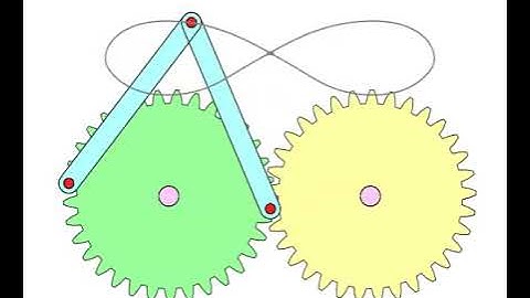 INFINITY SYMBOL DRAWING   (LEMNISCATE)