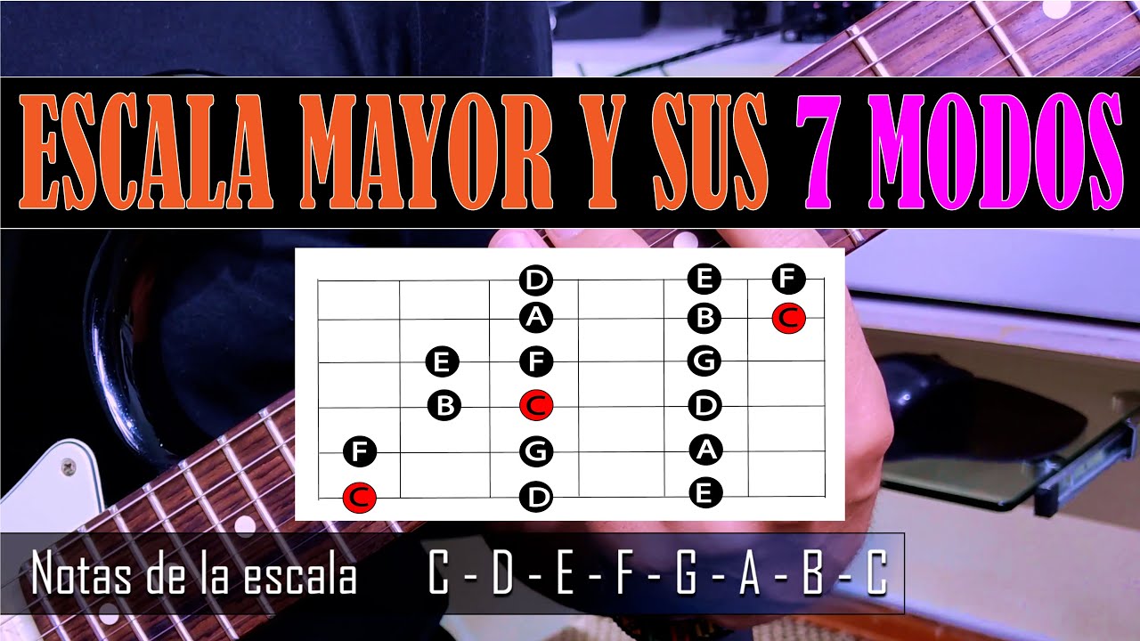 Como Tocar LA ESCALA MAYOR EN TODAS Sus POSICIONES (MODOS) - YouTube