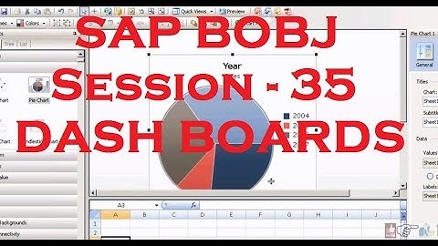 Dash Boards - SAP Business Objects Tutorial (BOBJ) 4.0 - Session - 35