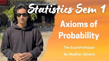 Axioms of Probability