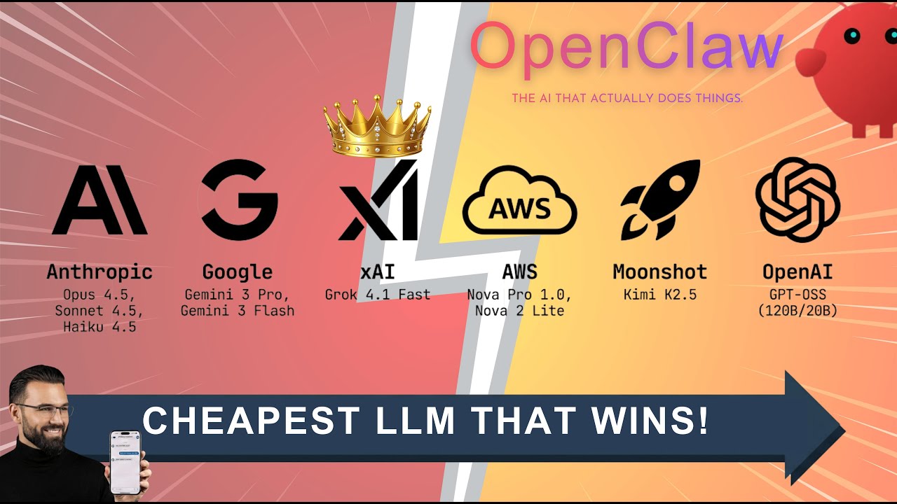 Run OpenClaw Without Breaking the Bank: Best Value LLM in 2026 (Grok vs Claude vs Others)