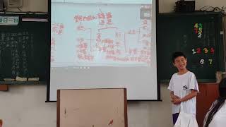 1070508國語第10課『果真如此嗎』心智圖-第七組