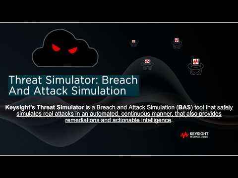 Two Minutes to Threat Simulator