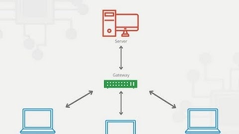 What is a Gateway? | Simple Explanation for Beginners
