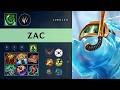 Zac Jungle vs Lee Sin - KR Grandmaster Patch 26.09