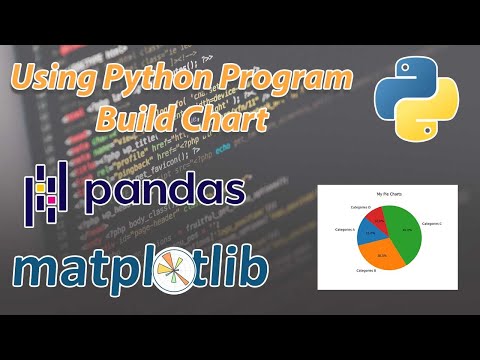 🔍 Mastering Python: