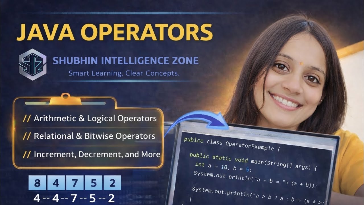 Complete Java Operators Tutorial | Step-by-Step Explanation