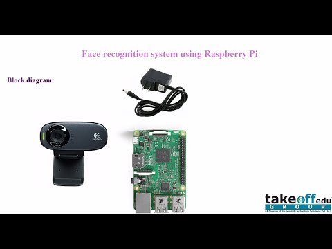 Face Recognition System