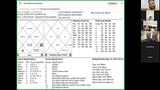 Master Horoscope Calculation Using SUB Lord Theory (Step-by-Step)🔮