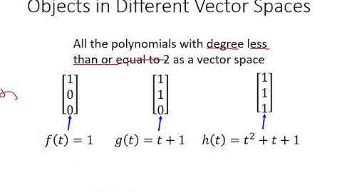 Linear Algebra Lecture 34: General Vectors (Part I)