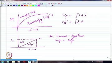 Electromechanical Energy Conversion-II