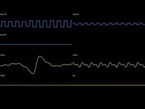 "INK ME UP" - Splatoon // MegaDrive Cover (oscilloscope view)