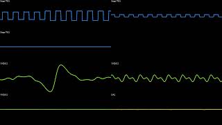 INK ME UP - Splatoon // MegaDrive Cover (oscilloscope view)