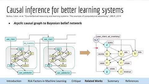 Hidden technical debt of machine learning systems, Video session 4, 11-631 Data Seminar, CMU