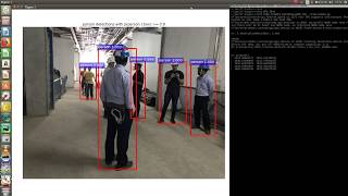 Helmet Detection