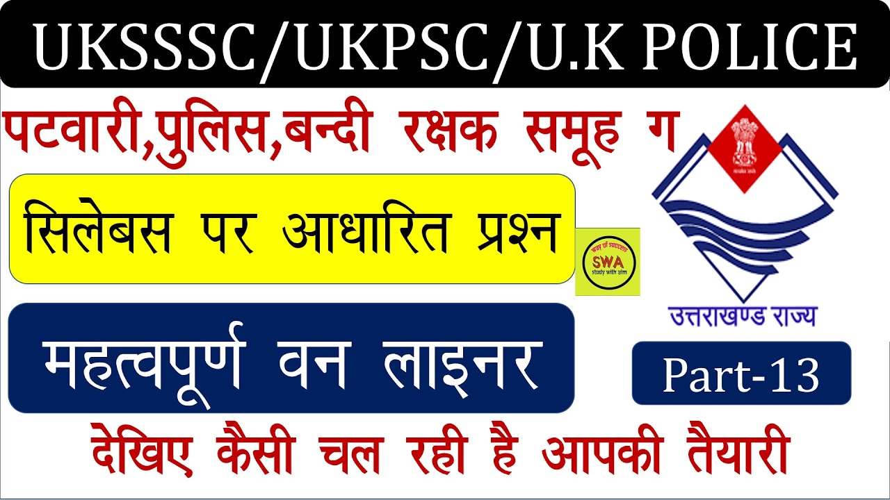 Uttarakhand TOP MCQ | Top-Most Important Question | Uttarakhand Gk For Uksssc Exam,Ukpsc Exam