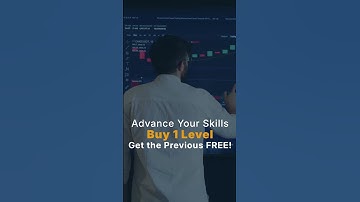 Transform Your Coding Journey with Rize Capital’s NinjaScript Training