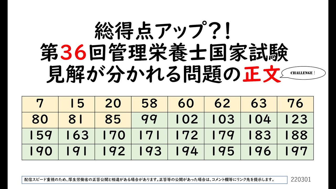 管理栄養士国家試験 maxresdefault.jpg