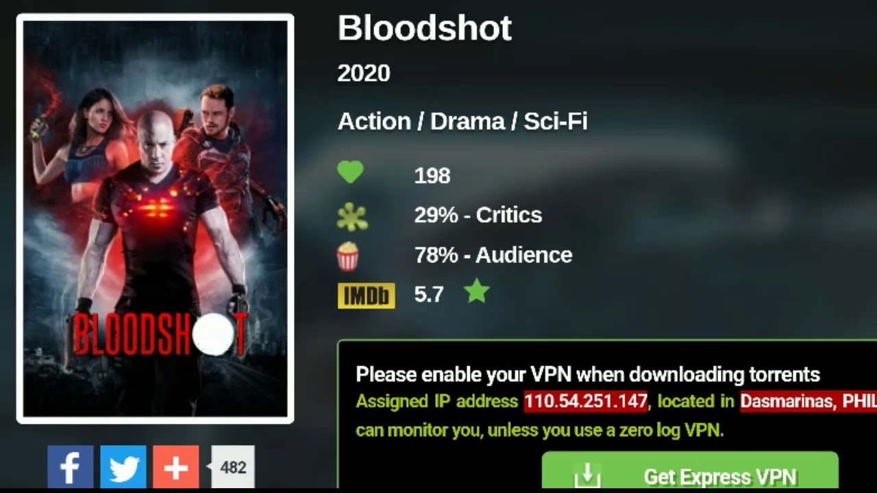 Bloodshot (2020) - IMDb