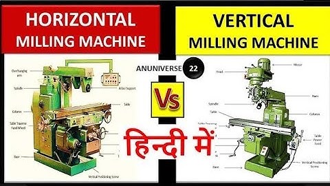 Difference between Horizontal Milling Machine and Vertical Milling Machine