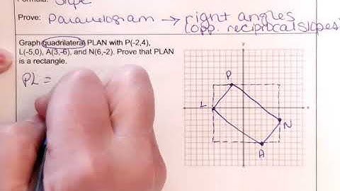 Video Lesson - Coordinate Proofs - Rectangles
