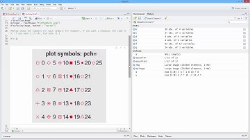How to Change Symbols in the Plot in R. [HD]