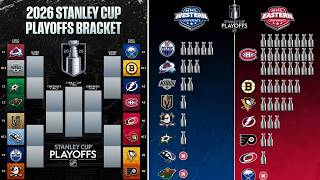 2026 Stanley Cup Playoffs Bracket | Full Matchups & Predictions
