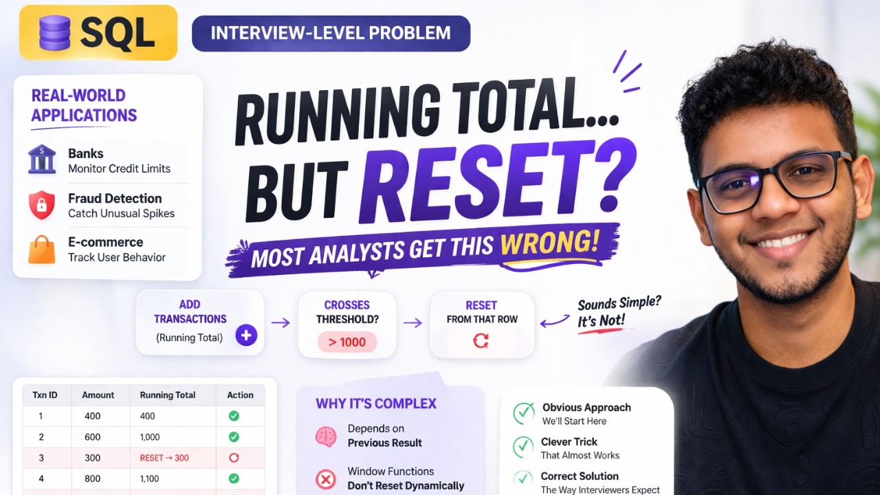 Most Data Analysts Fail This SQL Interview Question | Using Recursive ...