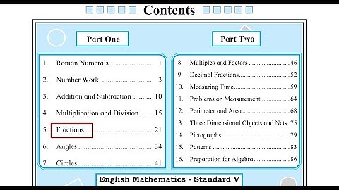 std. 5 th ( Maths )//5.FRACTION //LIVE WINDOW//5th STD. Maharashtra State Board Syllabus