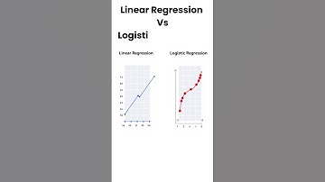 Unlocking The SECRET To Choosing Between Linear Regression And Logistic Regression