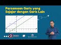 Kuis Persamaan Garis Sejajar