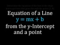 Understanding Slope-Intercept Form