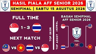 2026 AFF Championship Results - Singapore vs Thailand - Latest 2026 Senior AFF Championship Stand...