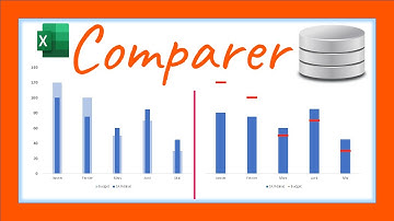 Comparer les données avec des Graphiques dans Excel