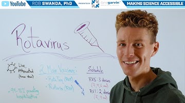 Rotavirus Vaccine (Rotateq & Rotarix) Explained