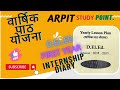 Yearly Lesson Plan Dairy kaise banaye। वार्षिक पाठ योजना डायरी कैसे बनाए। D.El.Ed. First Year।