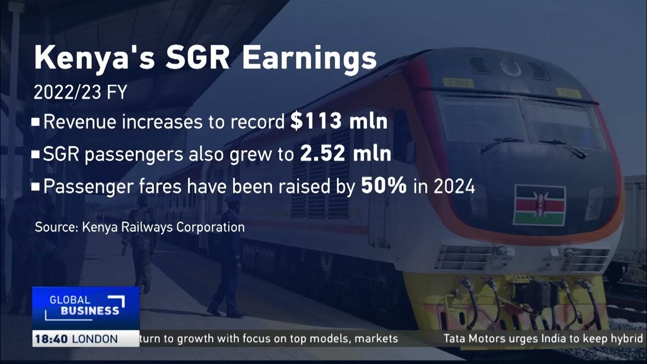Kenya’s Standard Gauge Railway records surge in revenue