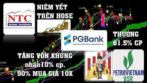 Đừng Bỏ Lỡ 3 Cổ Phiếu GAME Có tiềm năng Tăng Trưởng Mạnh