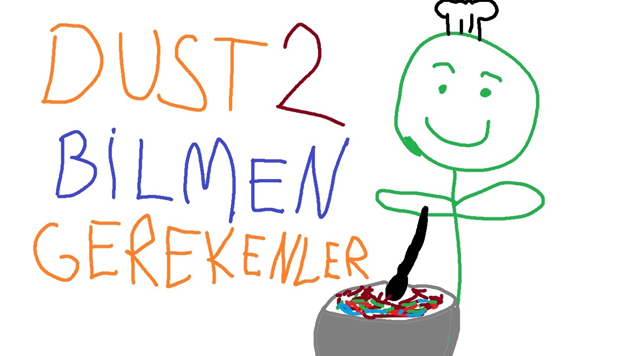 Dust 2'yi YANLIŞ Oynamayı BIRAK! | CS2