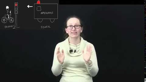 Doppler effect: moving source