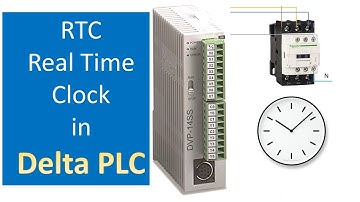Real Time Clock in Delta PLC - RTC - ISPSOFT