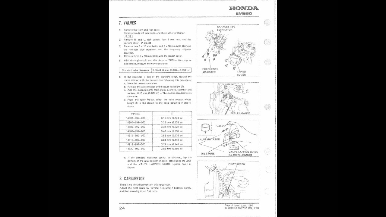 Honda Generator Em650 Service Manual