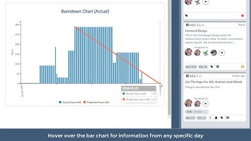 TaskBlast Collaboration Sidebar