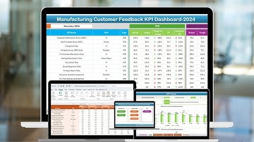 Manufacturing Customer Feedback KPI Dashboard in Excel